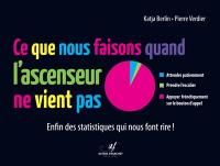 Ce que nous faisons quand l'ascenseur ne vient pas : enfin des statistiques qui nous font rire !