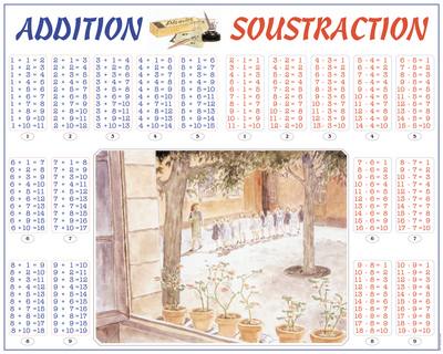 Addition-soustraction