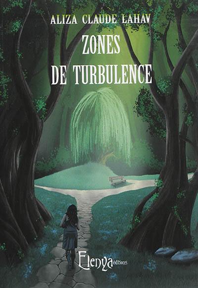 Zones de turbulence