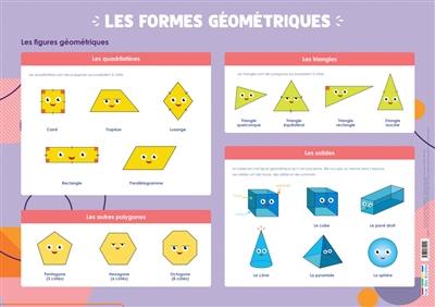 Les formes géométriques