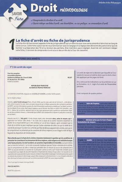 Droit : méthodologie