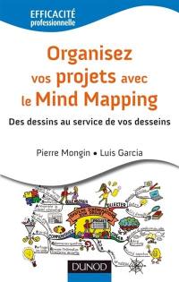 Organisez vos projets avec le mind mapping : des dessins au service de vos desseins