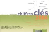 Chiffres clés 2006 : statistiques de la culture