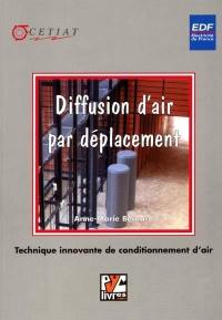 Diffusion d'air par déplacement : technique innovante de conditionnement d'air