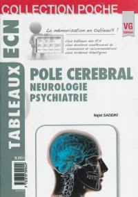 Pôle cérébral : neurologie, psychiatrie