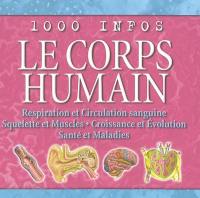 Le corps humain