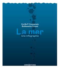 La mer : une infographie