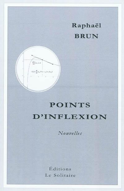 Points d'inflexion