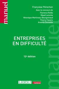 Entreprises en difficulté