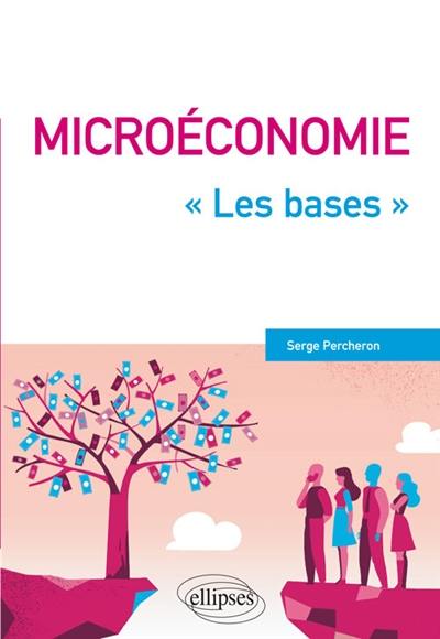 Microéconomie : les bases