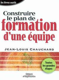 Construire le plan de formation d'une équipe