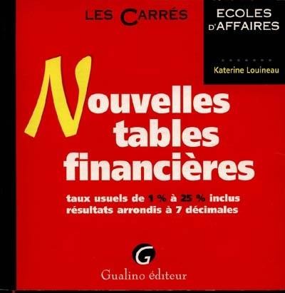 Nouvelles tables financières