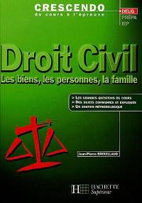 Droit civil : les biens, les personnes, la famille