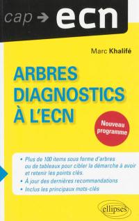 Arbres diagnostics à l'ECN : nouveau programme