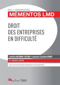 Droit des entreprises en difficulté