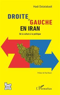 Droite et gauche en Iran : de la culture à la politique