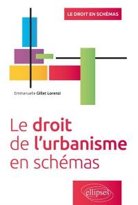 Le droit de l'urbanisme en schémas