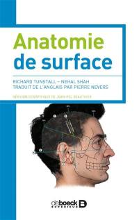 Anatomie de surface