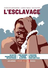 L'esclavage