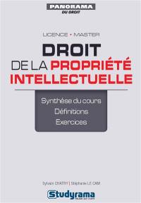 Droit de la propriété intellectuelle