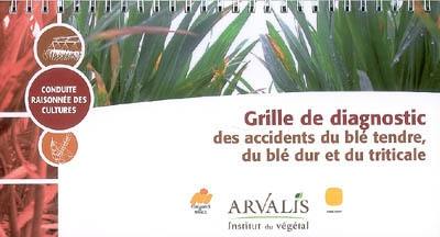 Grille de diagnostic des accidents du blé tendre, du blé dur et du triticale