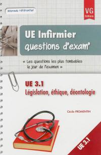 UE 3.1, législation, éthique, déontologie