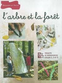 L'arbre et la forêt : projets et ressources cycles 1, 2 et 3