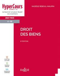 Droit des biens