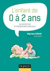 L'enfant de 0 à 2 ans : vie affective et problèmes familiaux