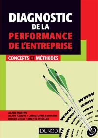 Diagnostic de la performance de l'entreprise : concepts et méthodes