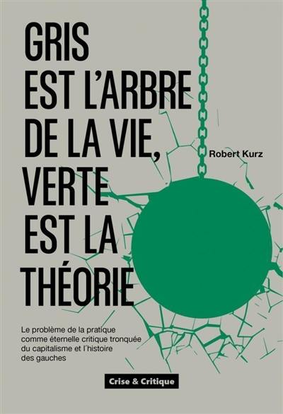 Gris est l'arbre de la vie, verte est la théorie : le problème de la pratique comme éternelle critique tronquée du capitalisme et l'histoire des gauches