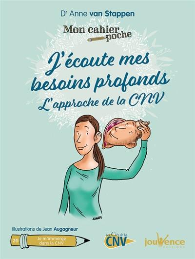 J'écoute mes besoins profonds : l'approche de la CNV