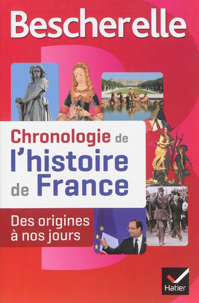 Chronologie de l'histoire de France : des origines à nos jours