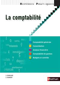 La comptabilité