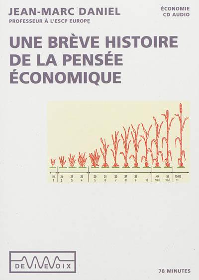 Une brève histoire de la pensée économique