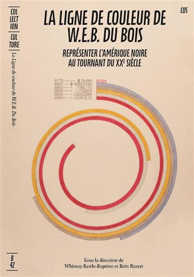 La ligne de couleur de W.E.B. Du Bois : représenter l'Amérique noire au tournant du XXe siècle