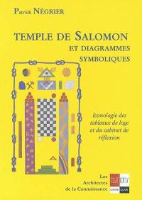 Temple de Salomon et diagrammes symboliques : iconologie des tableaux de loge et du cabinet de réflexion