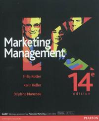 Marketing management