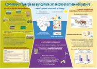 Economiser l'énergie en agriculture : un retour en arrière obligatoire ?