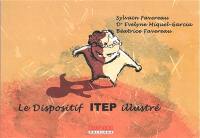 Le dispositif ITEP illustré