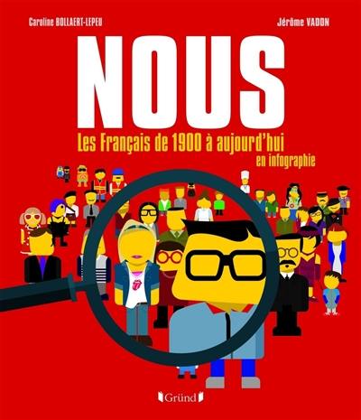 Nous : les Français de 1900 à aujourd'hui en infographie