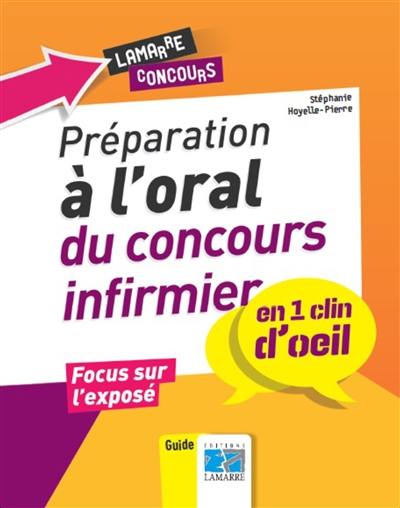 Préparation à l'oral du concours infirmier en 1 clin d'oeil : focus sur l'exposé