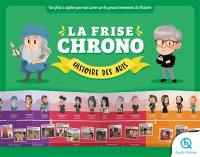 La frise chrono. Histoire des arts