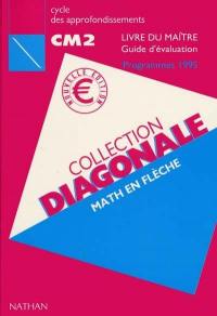 Math en flèche, CM2 : cycle des approfondissements : livre du maître, guide d'évaluation