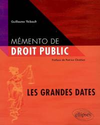 Mémento de droit public : les grandes dates