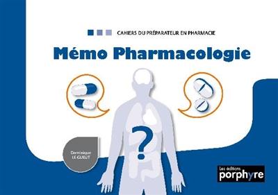 Mémo pharmacologie