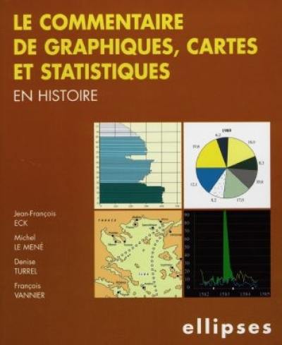 Le commentaire de graphiques, cartes et statistiques en histoire