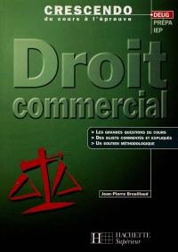 Droit commercial