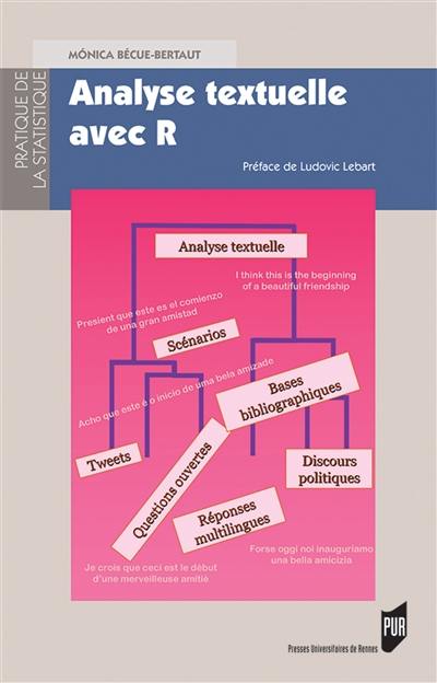 Analyse textuelle avec R