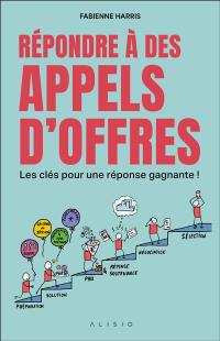 Répondre à des appels d'offre : des clés pour une réponse gagnante !